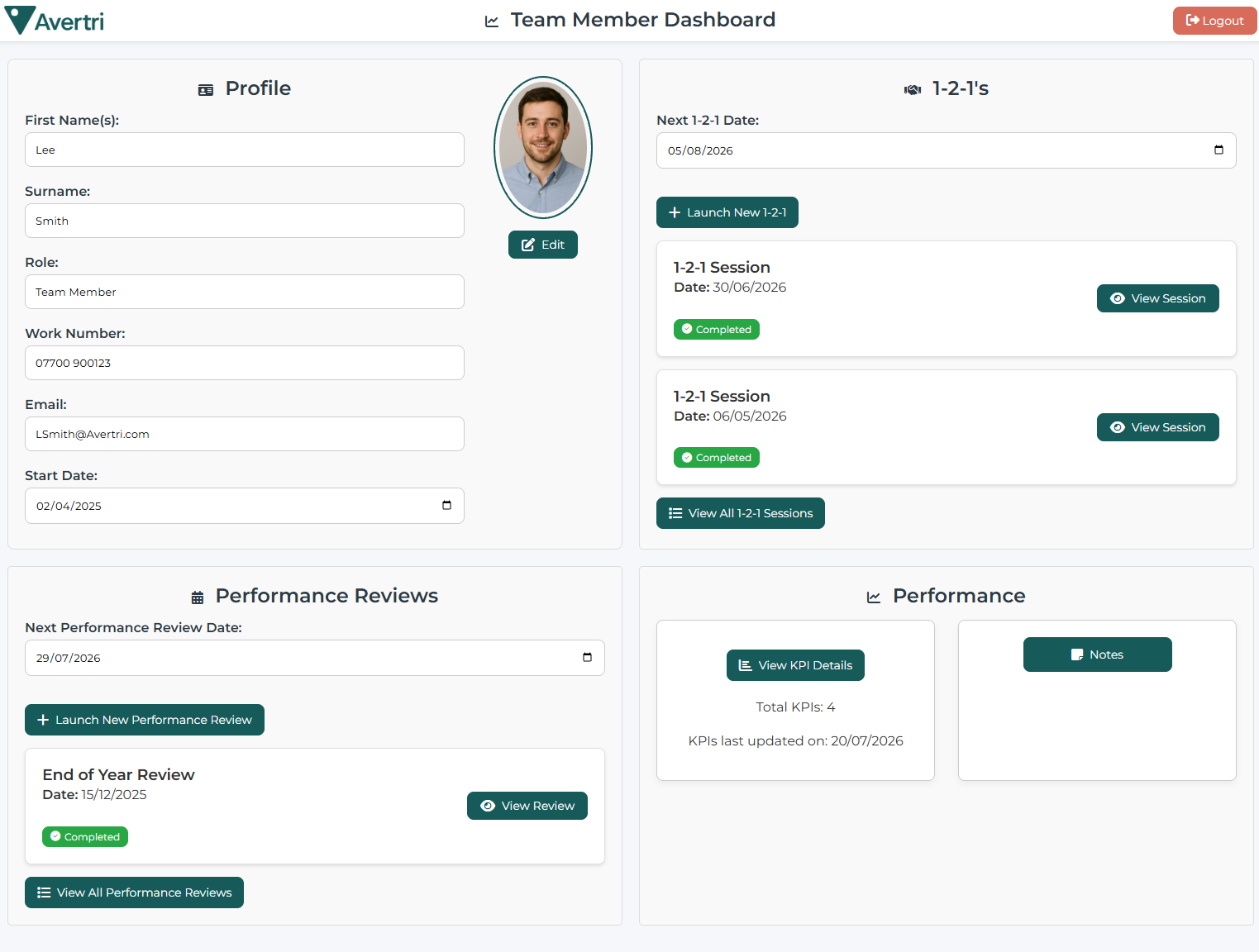Avertri Team Member Dashboard showing profile information, 1-2-1s, performance reviews, KPIs and notes